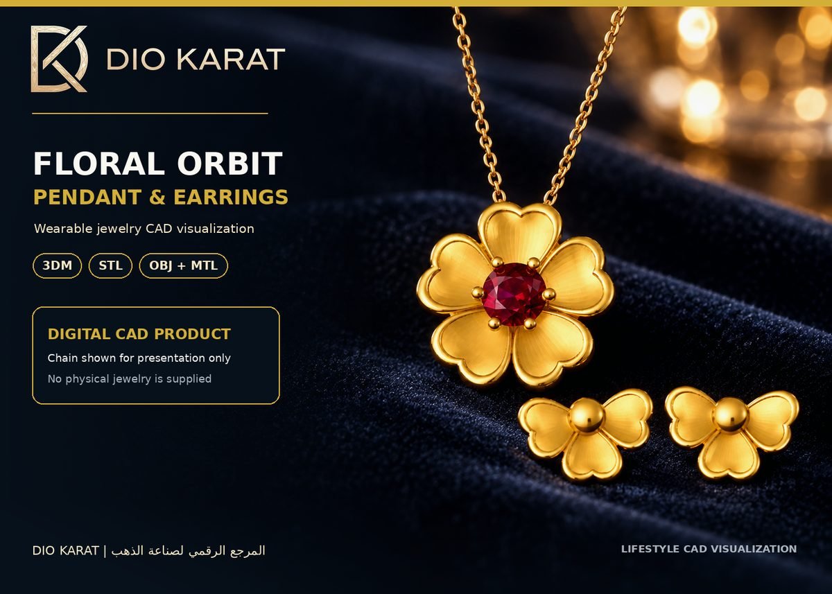 Floral Orbit — Pendant & Earrings CAD