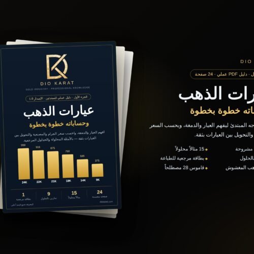 دليل عيارات الذهب وحساباته خطوة بخطوة — DIO KARAT