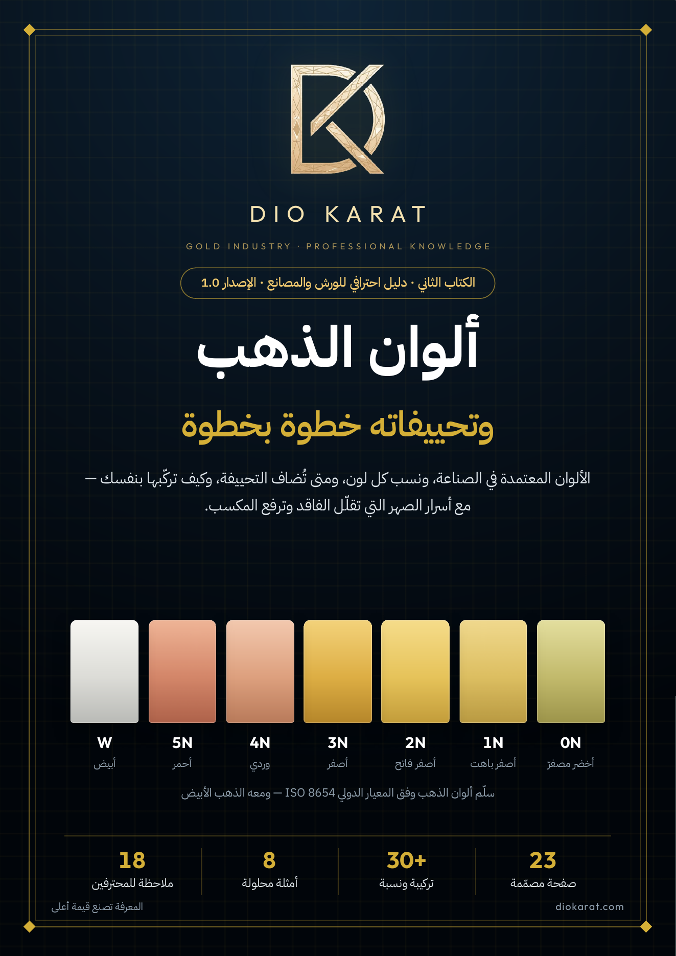 غلاف كتاب ألوان الذهب وتحييفاته خطوة بخطوة — DIO KARAT