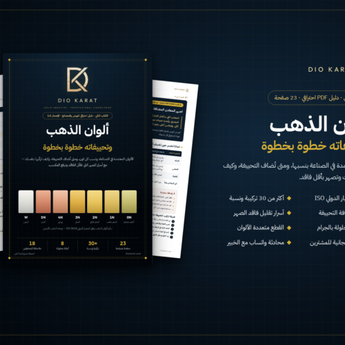 صورة متجر كتاب ألوان الذهب وتحييفاته خطوة بخطوة — DIO KARAT